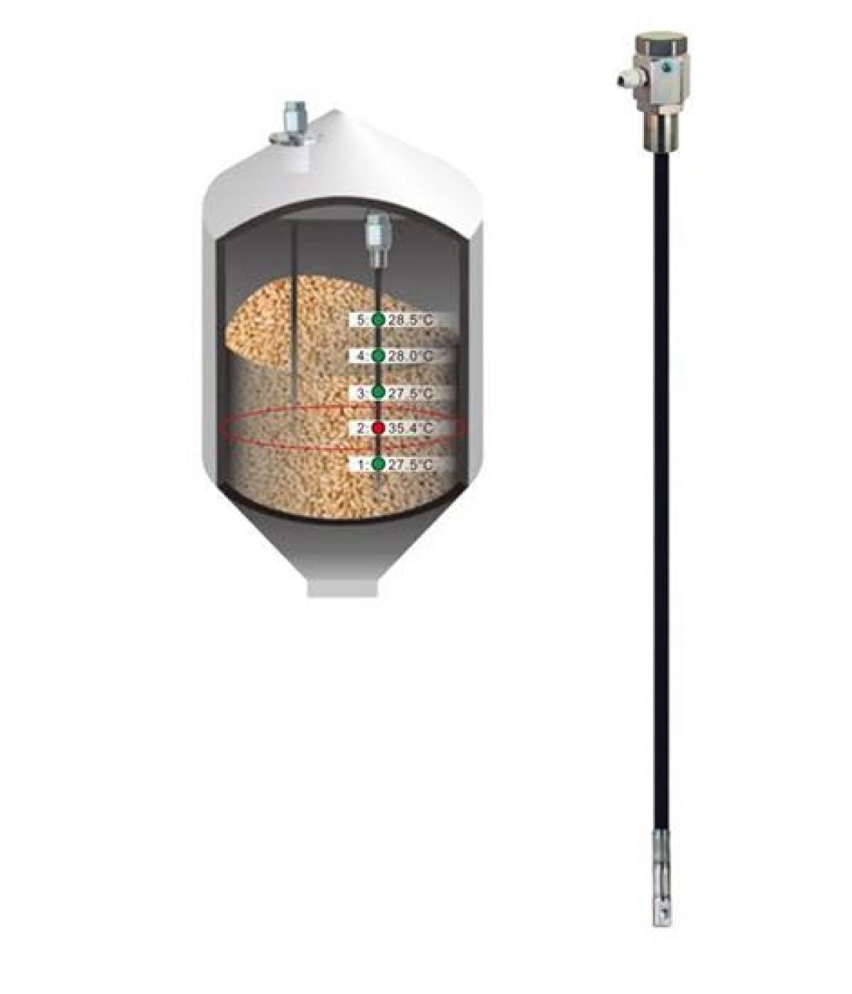 Sensor de Temperatura multipunto para silos de almacenamiento